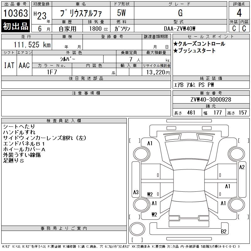 TOYOTA PRIUS ALPHA