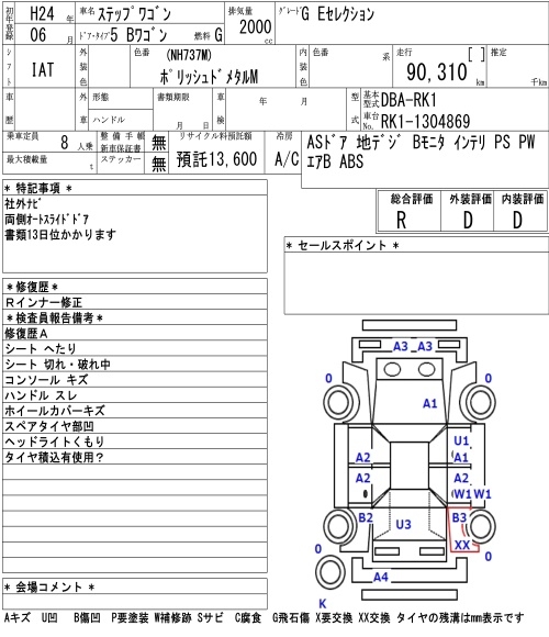 HONDA STEPWGN