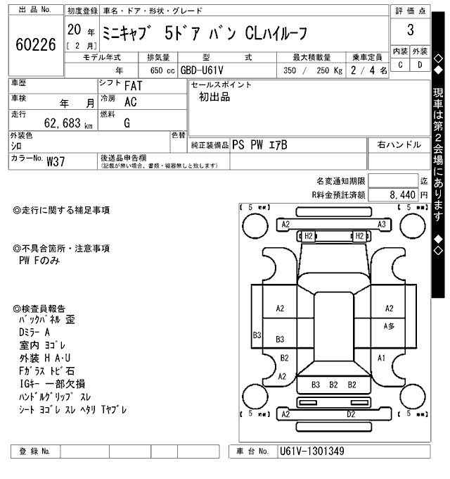 MITSUBISHI MINICAB