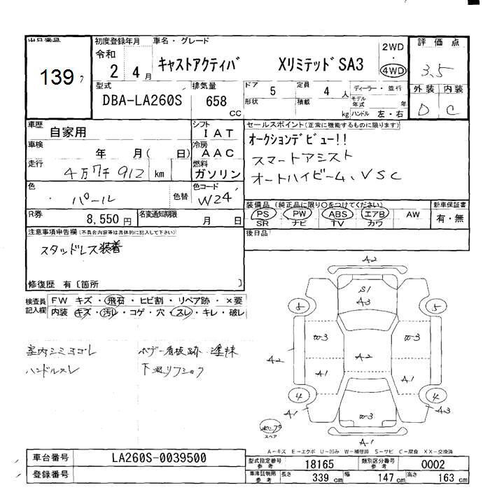 DAIHATSU CAST
