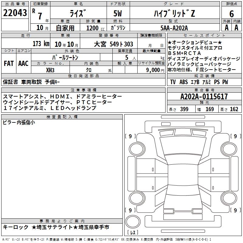 TOYOTA RAIZE