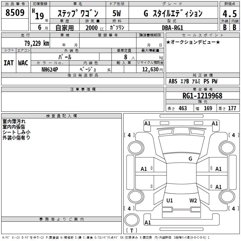 HONDA STEPWGN