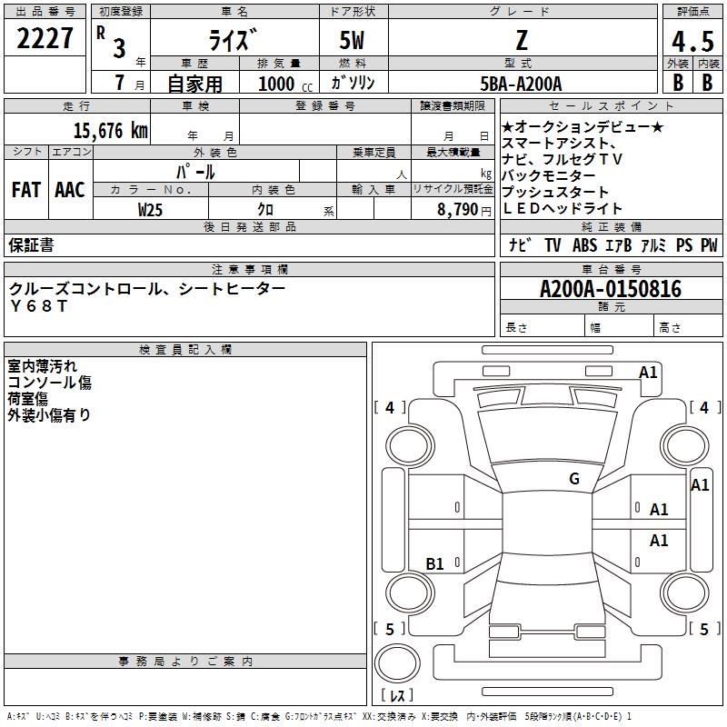 TOYOTA RAIZE