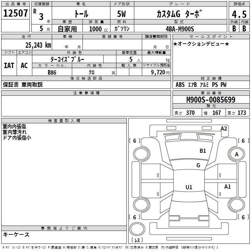 DAIHATSU THOR