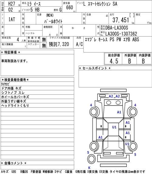 DAIHATSU MIRA E:S