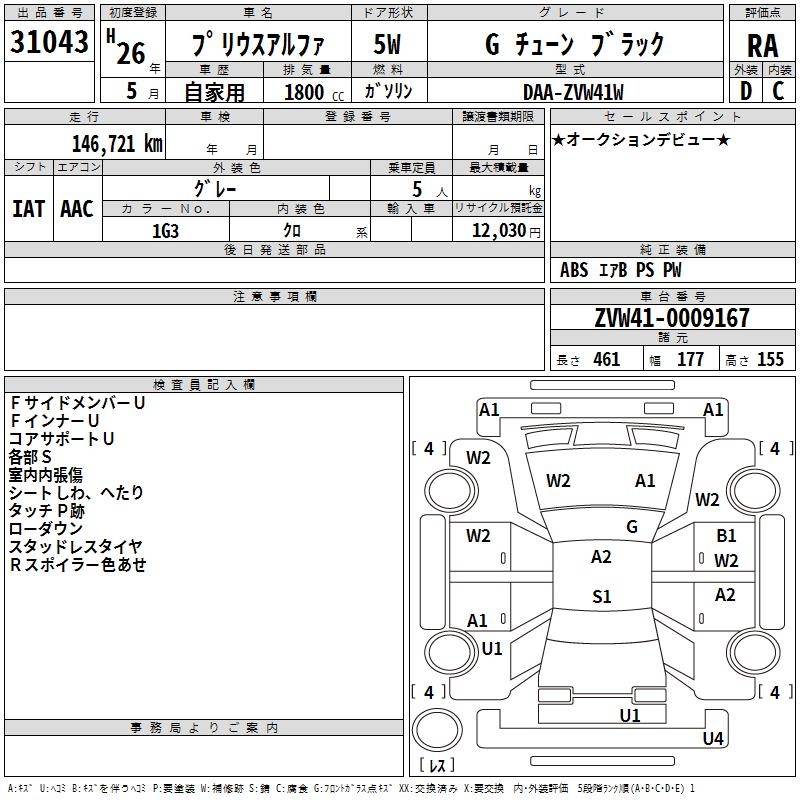 TOYOTA PRIUS ALPHA