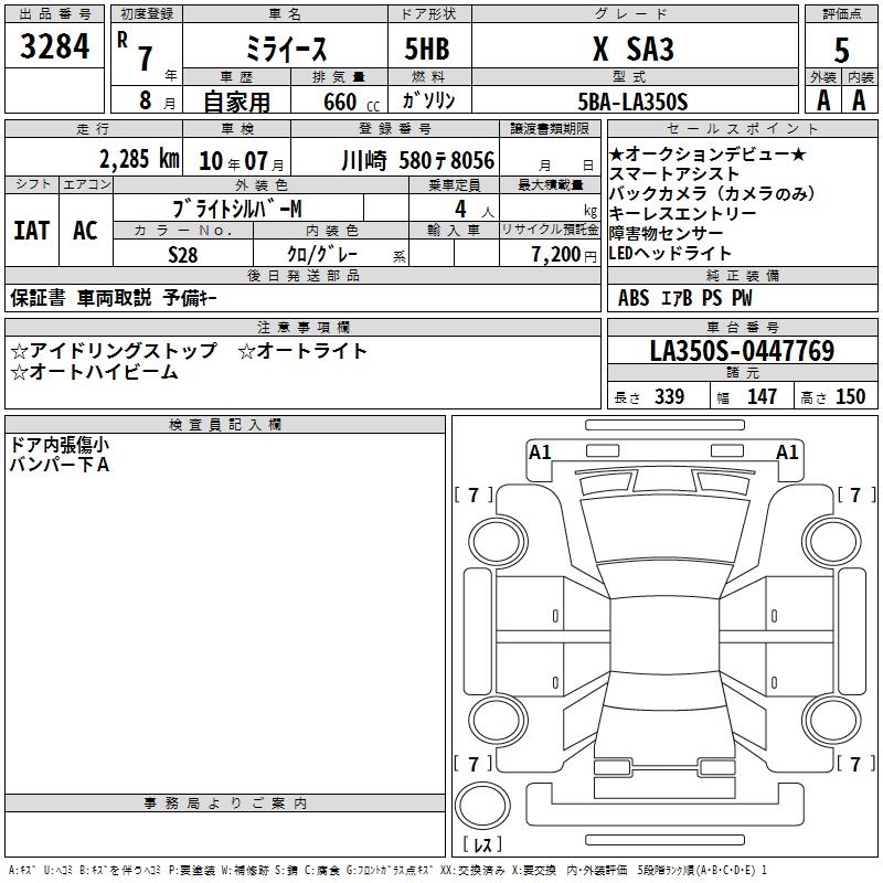 DAIHATSU MIRA E:S