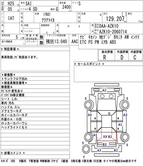 TOYOTA SAI