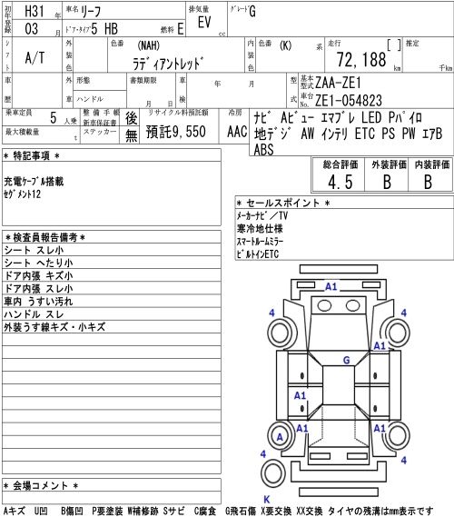 NISSAN LEAF