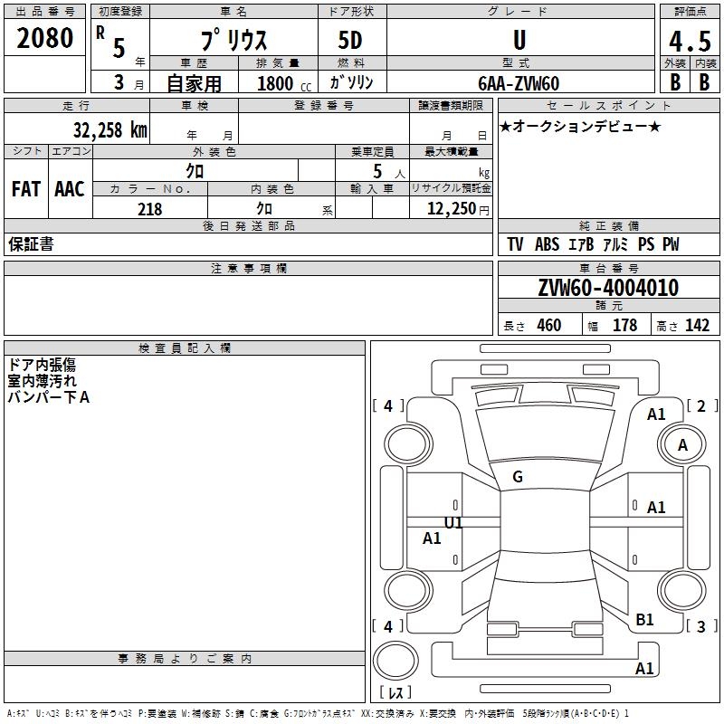 TOYOTA PRIUS