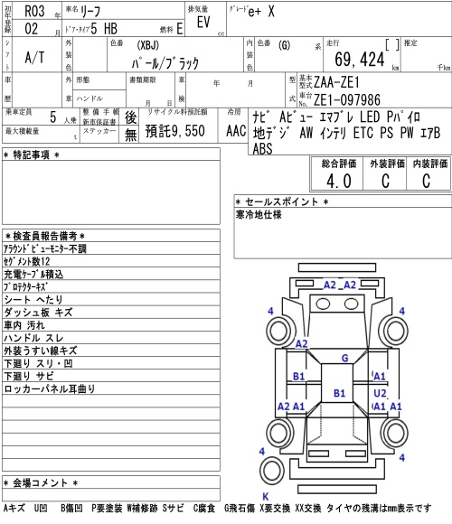 NISSAN LEAF
