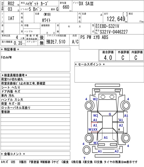 DAIHATSU HIJET