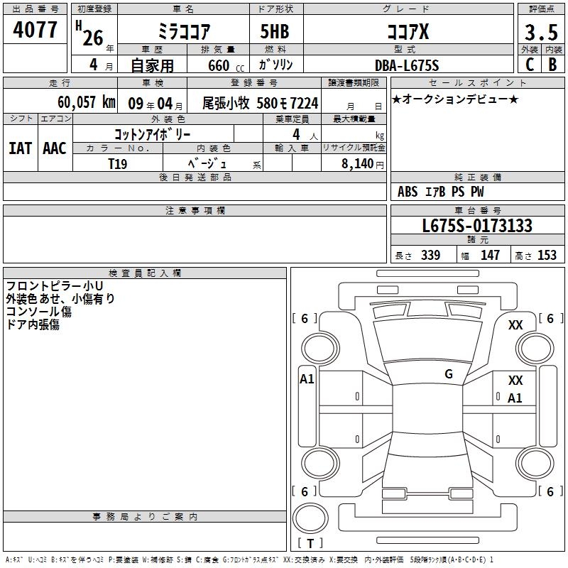DAIHATSU MIRA COCOA