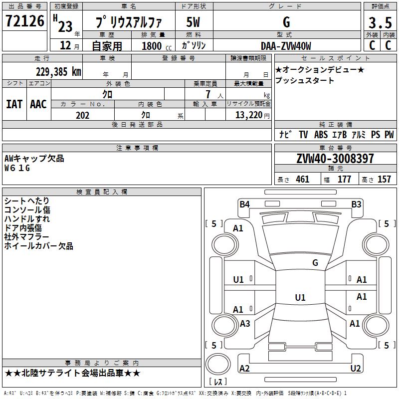 TOYOTA PRIUS ALPHA