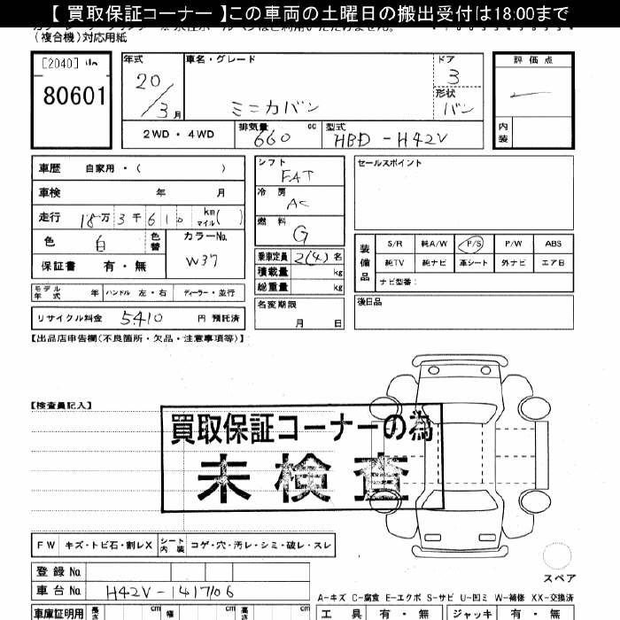 MITSUBISHI MINICA