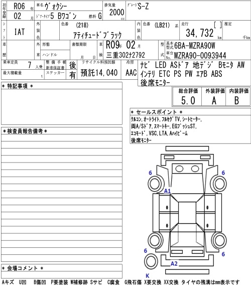 TOYOTA VOXY