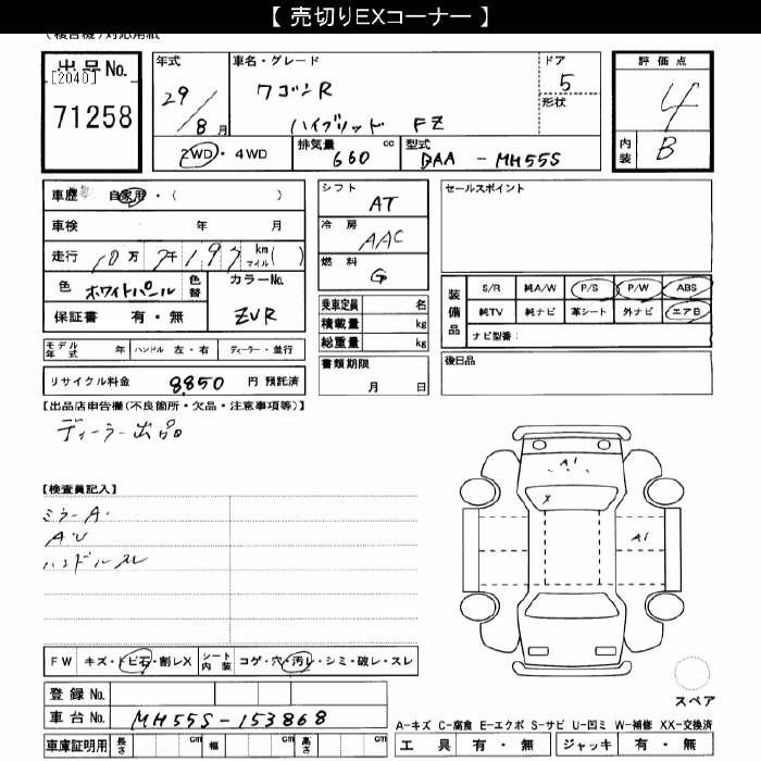 SUZUKI WAGON R