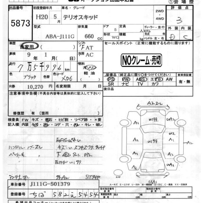 DAIHATSU TERIOS KID