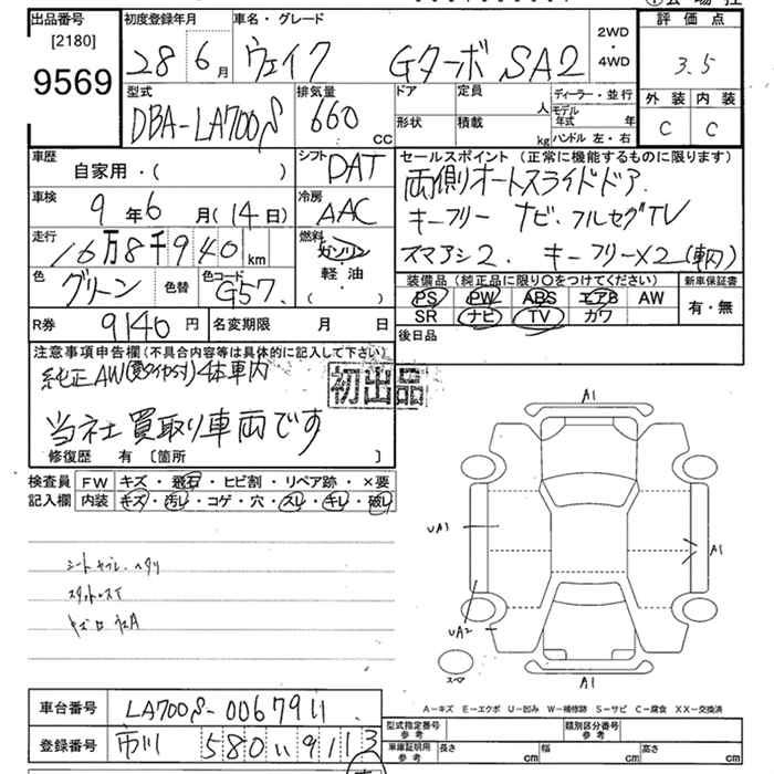 DAIHATSU WAKE