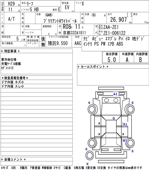 NISSAN LEAF
