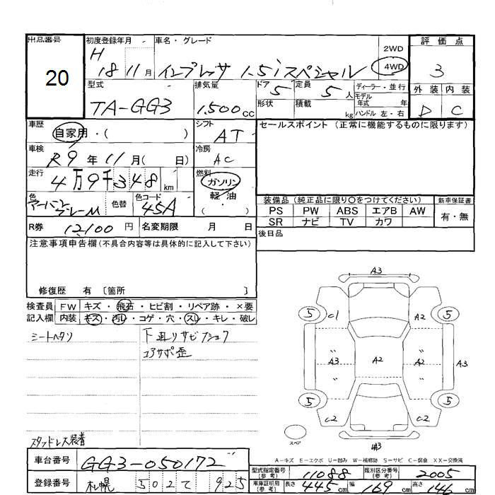SUBARU IMPREZA