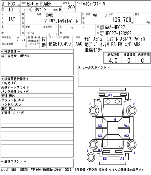NISSAN SERENA