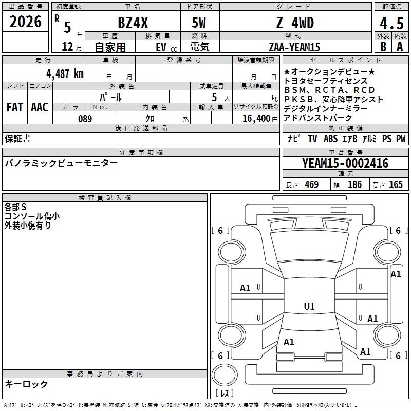 TOYOTA BZ4X