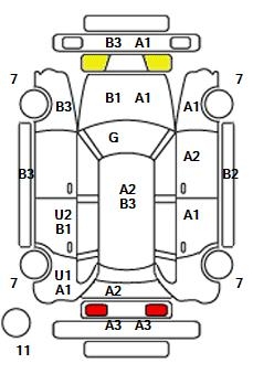 MAZDA SCRUM
