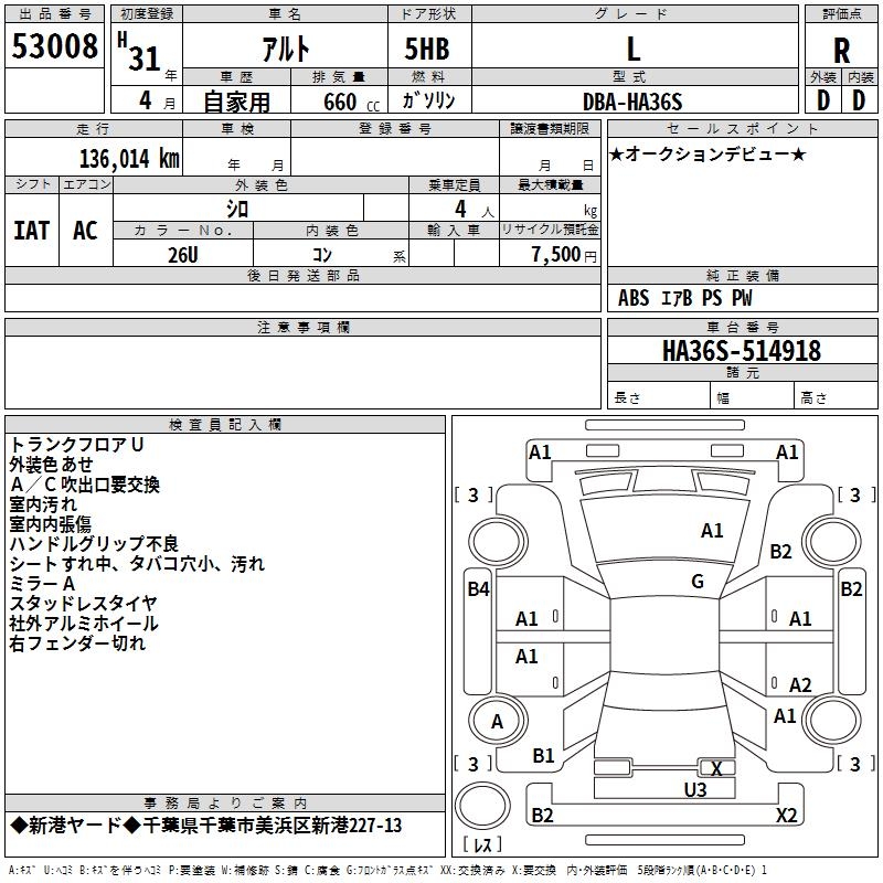 SUZUKI ALTO