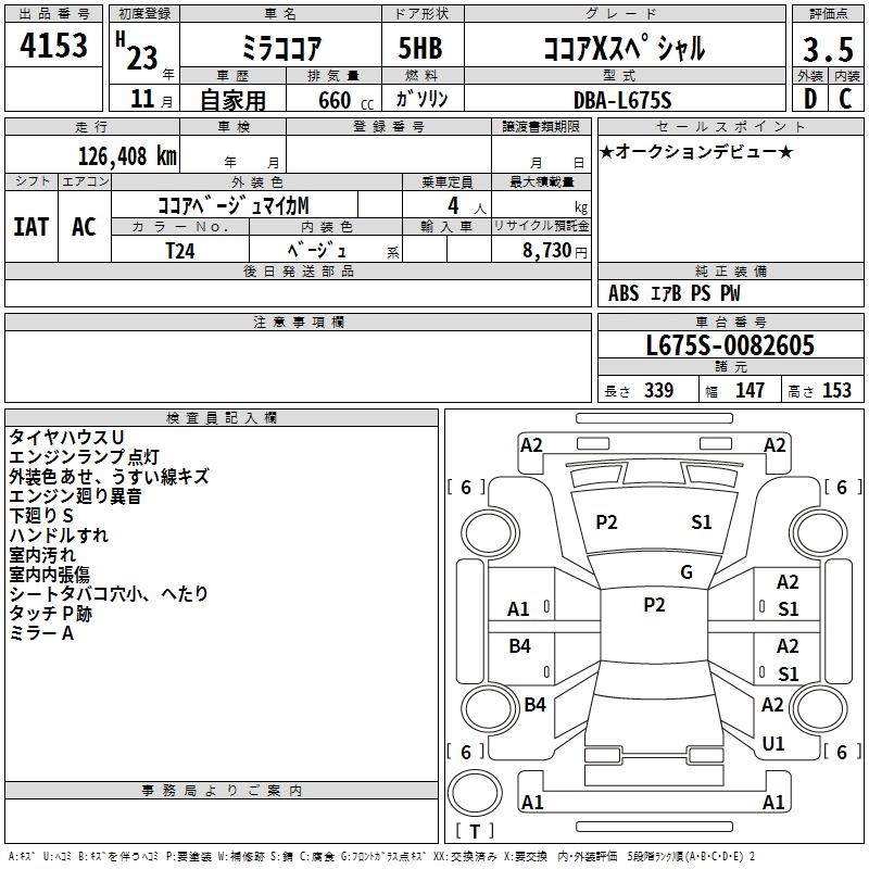 DAIHATSU MIRA COCOA