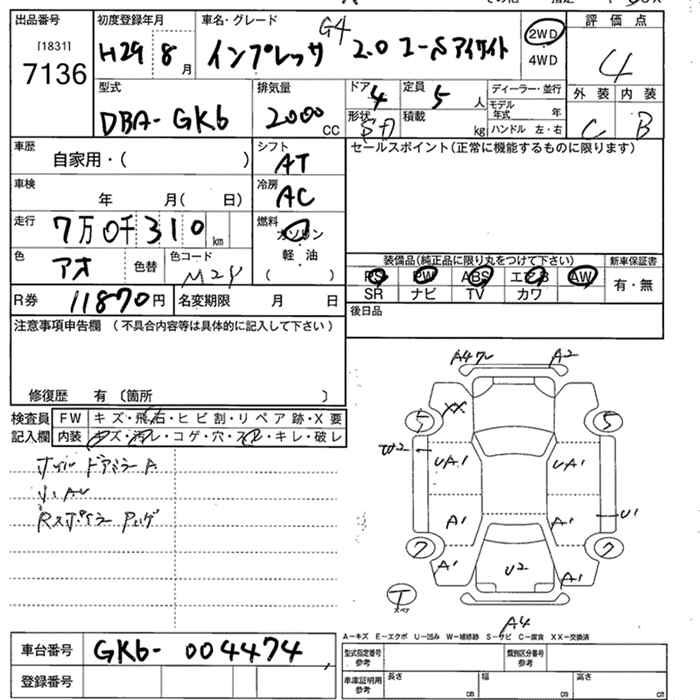 SUBARU IMPREZA