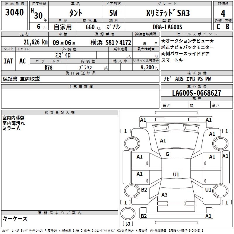 DAIHATSU TANTO