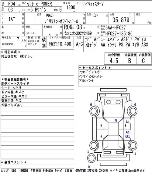 NISSAN SERENA