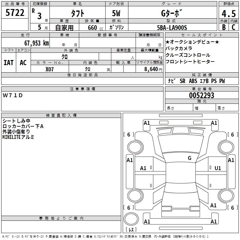 DAIHATSU TAFT