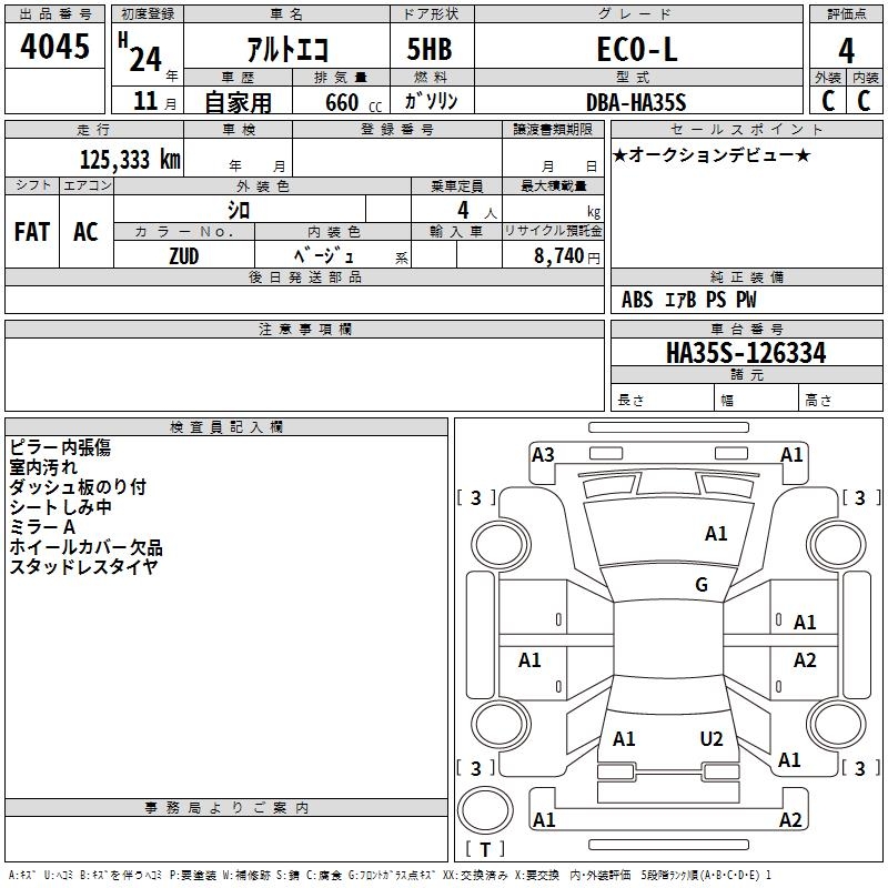 SUZUKI ALTO