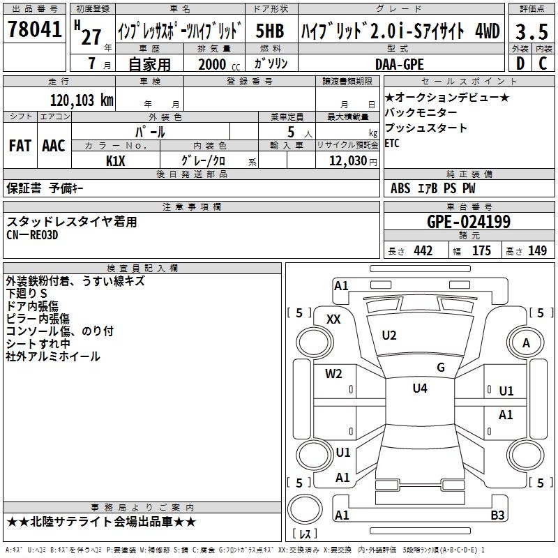 SUBARU XV