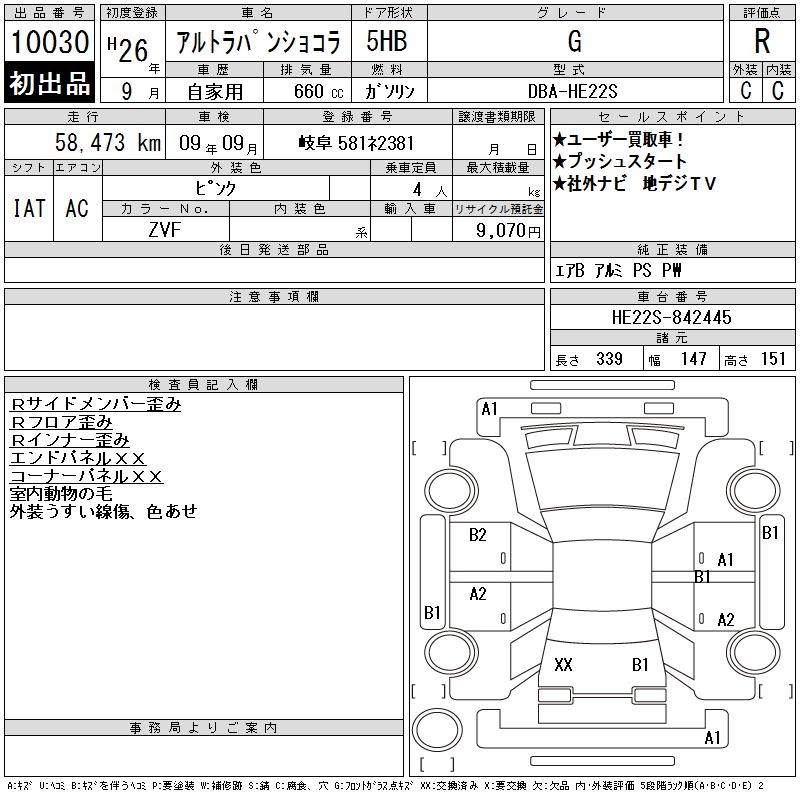 SUZUKI ALTO LAPIN