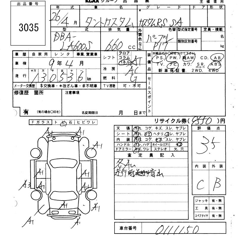 DAIHATSU TANTO