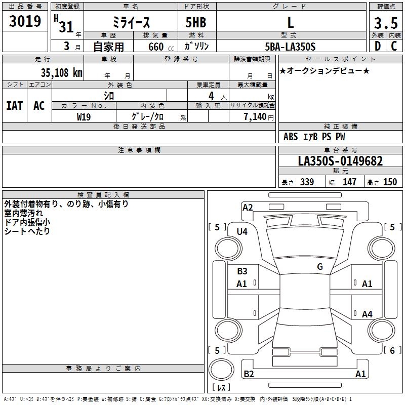 DAIHATSU MIRA E:S