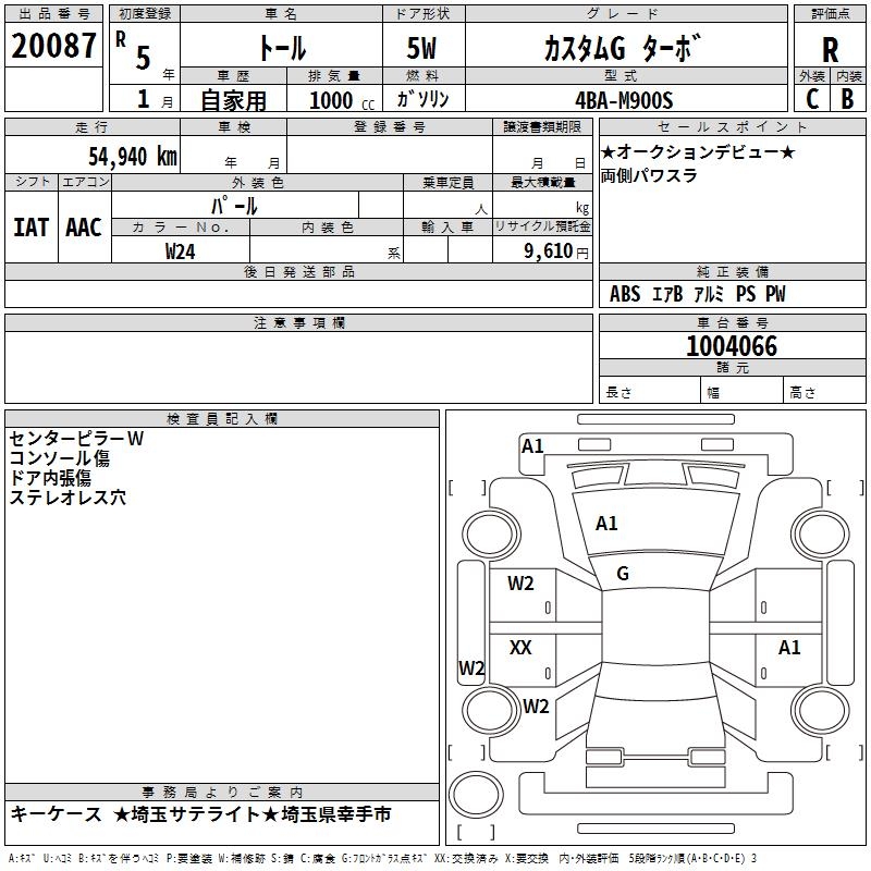 DAIHATSU THOR