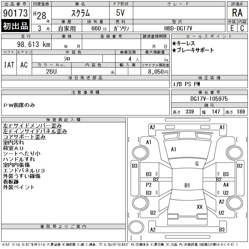 MAZDA SCRUM