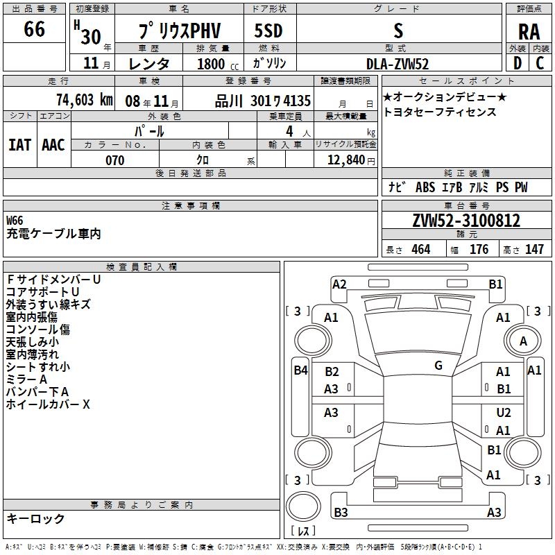 TOYOTA PRIUS PHV