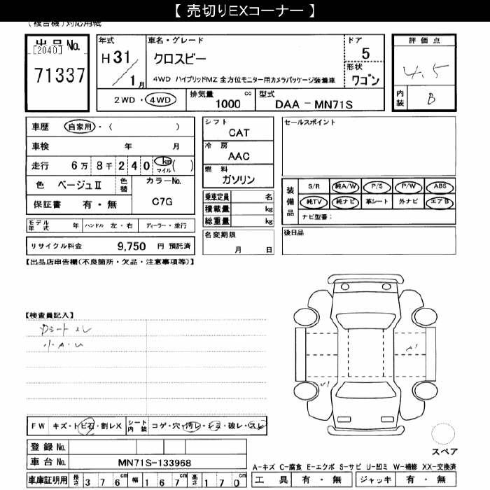 SUZUKI XBEE