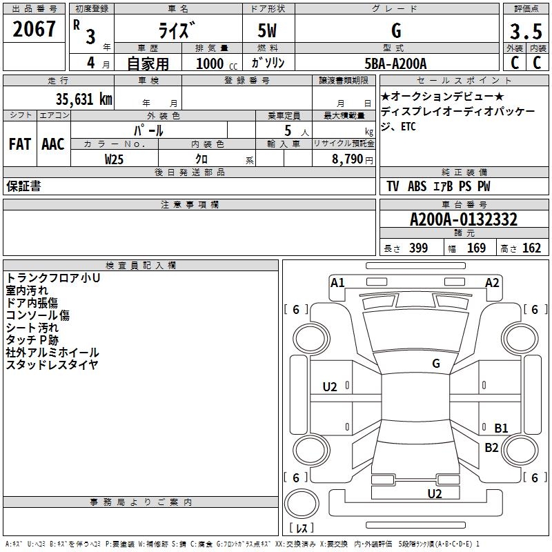 TOYOTA RAIZE