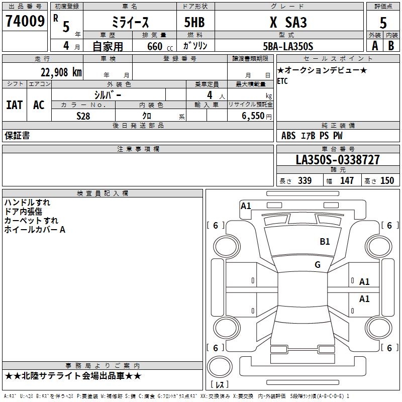 DAIHATSU MIRA E:S