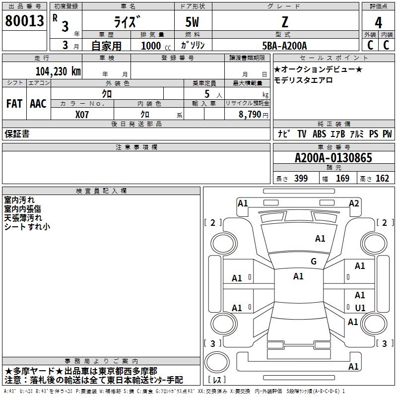 TOYOTA RAIZE