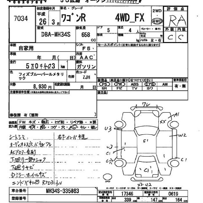 SUZUKI WAGON R