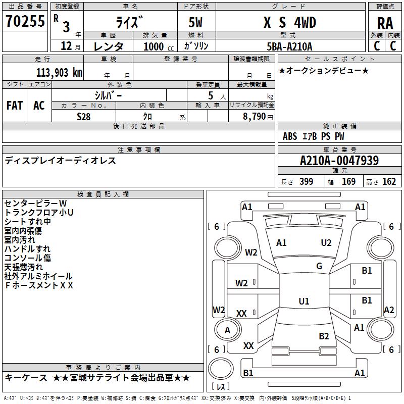 TOYOTA RAIZE