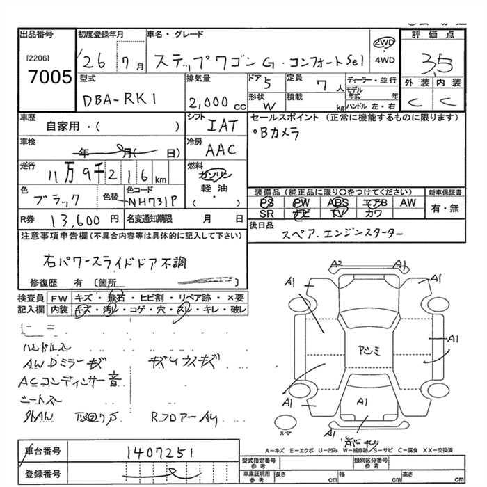 HONDA STEPWGN