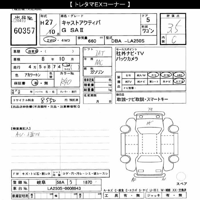 DAIHATSU CAST